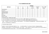 Bosch MSME6110CN/01 Supplemental