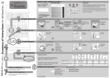 Bosch SGS55M02TC/01 Operating instructions