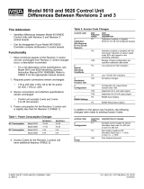 MSA 9010/9020 Controller Owner's manual