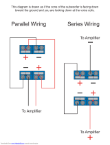 AudioBahn 1 User manual