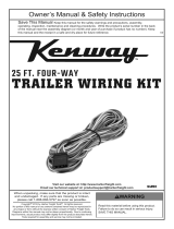 Kenway 64053 Owner's manual
