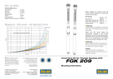 Ohlins FGK209 Mounting Instruction