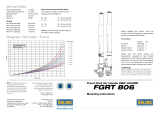 Ohlins FGRT806 Mounting Instruction