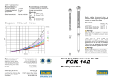 Ohlins FGK142 Mounting Instruction