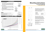 Ohlins FGRT802 Mounting Instruction