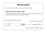 ACTi PMIC-0101 Wiring Quick User guide