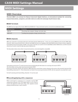 Kawai AnyTime ATX2-p Owner's manual