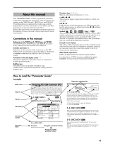 Korg TRITON pro User manual