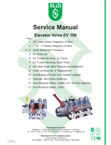 Blain Hydraulics EV100 Series User manual