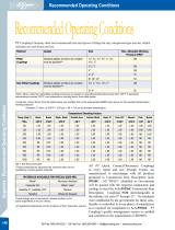 PT Coupling 1000120 User guide