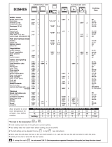 Brandt FC1243X1 Owner's manual