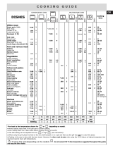 Groupe Brandt FE622XS1 Owner's manual