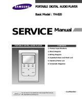 Samsung YH-820 User manual