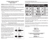 Powerline 0900-15 Owner's manual