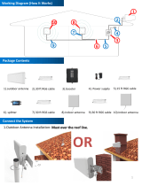 SolidRF SR202B Installation guide