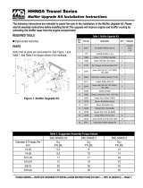 MQ Multiquip Muffler Operating instructions