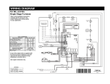 Westinghouse FG7S(D,M) Product information