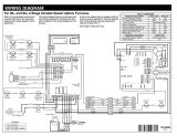 Frigidaire FG7T(E,N) - VS Product information