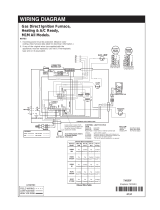 Intertherm M1 Product information