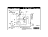 Broan M1 Product information