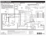 Westinghouse Q6SE, Single Phase Product information