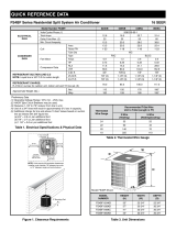Westinghouse FS4BF User guide