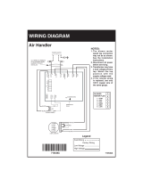 Westinghouse B5VM Product information