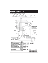 Frigidaire PGF1RC Product information