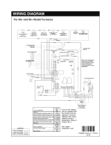 Kelvinator L1RA Product information