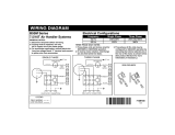Reznor B5SM 7.5 - 10 Ton Product information