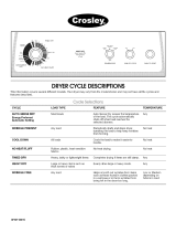 Crosley CGDX463SQ0 Owner's manual