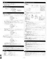 Alba 5Y66 Operating instructions