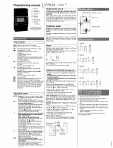 Paladin 1794X0 - SC88 Owner's manual