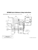 3M Multimedia Projector MP8660 Quick start guide