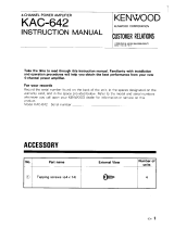 Kenwood KAC-642 User manual
