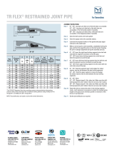 Atlantic States Cast Iron Pipe 100813552021011 Installation guide