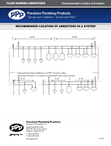 Precision Plumbing Products MM-500SWA Installation guide