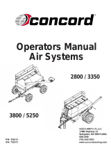 CONCORD 3350 User manual