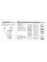 Sanyo DVW-7000 Quick start guide