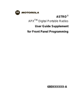 Motorola ASTRO APX User manual