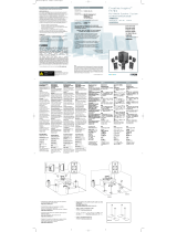 Creative T7700 Quick start guide