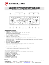 WisyCom RPU300 User manual