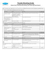 Bobrick B-856 Troubleshooting guide