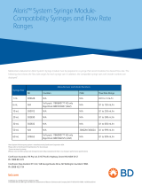 BD Alaris™ Syringe module-compatible syringes and flow rate ranges Quick start guide