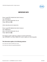 Roche ACCU-CHEK Inform II User manual