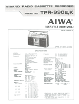 Aiwa TPR-990E User manual