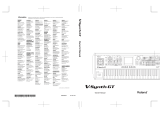 Roland V-Synth User manual