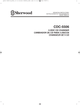 Sherwood CDC-5506 User manual