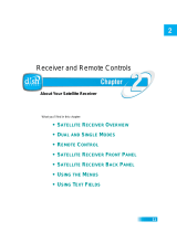 Dish Network Remote Control User manual
