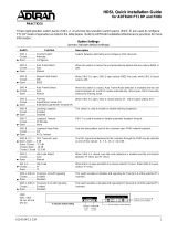 ADTRAN FNID User manual